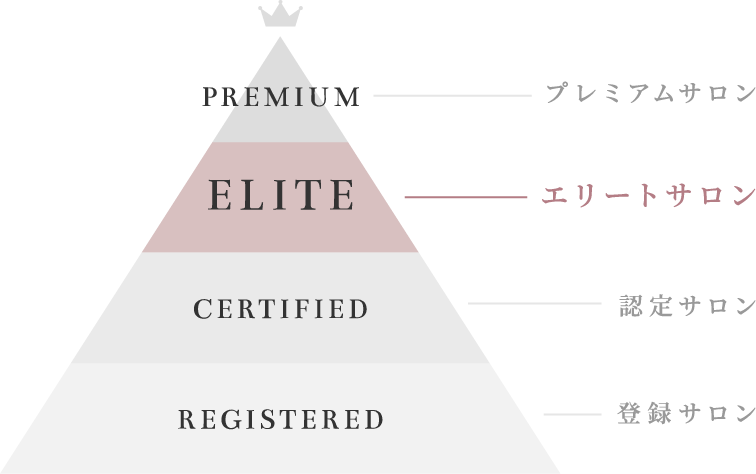 認定サロンの中でもパラジェル・パラスパの全ラインナップを取扱い、パラジェル・パラスパのプロフェッショナルが在籍しているサロンのことです。